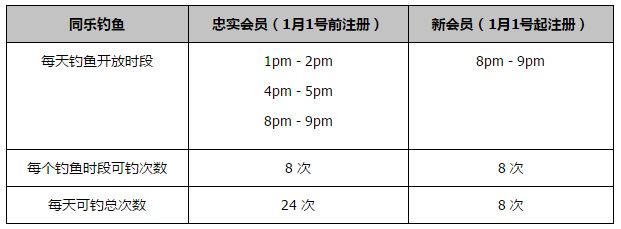 吴小江背负家庭重担，一个人养活全家人，文伯对女儿付出，对老婆忍耐，他们最后都选择了呵护家庭